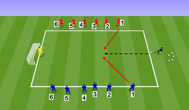 Number game soccer 5